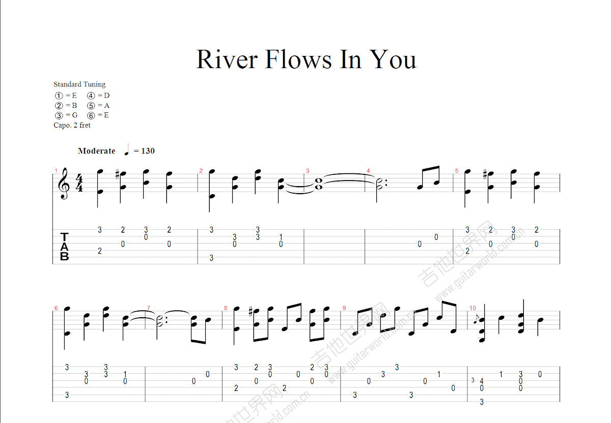 River flows in you吉他谱预览图