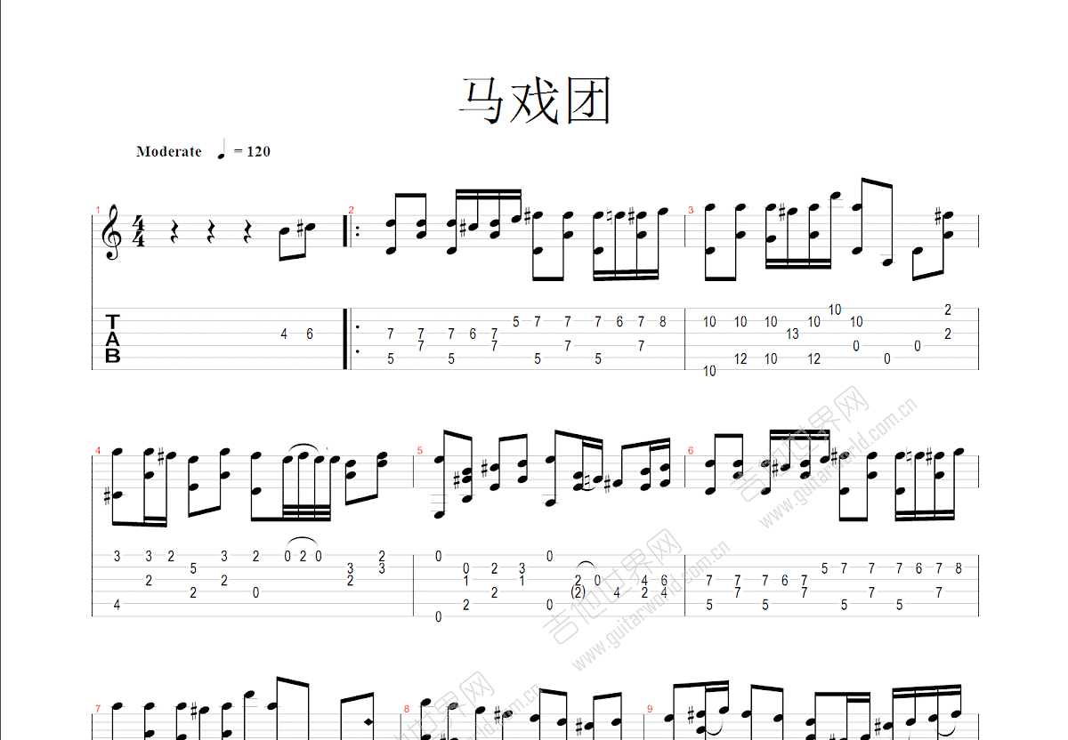 FC马戏团吉他谱预览图