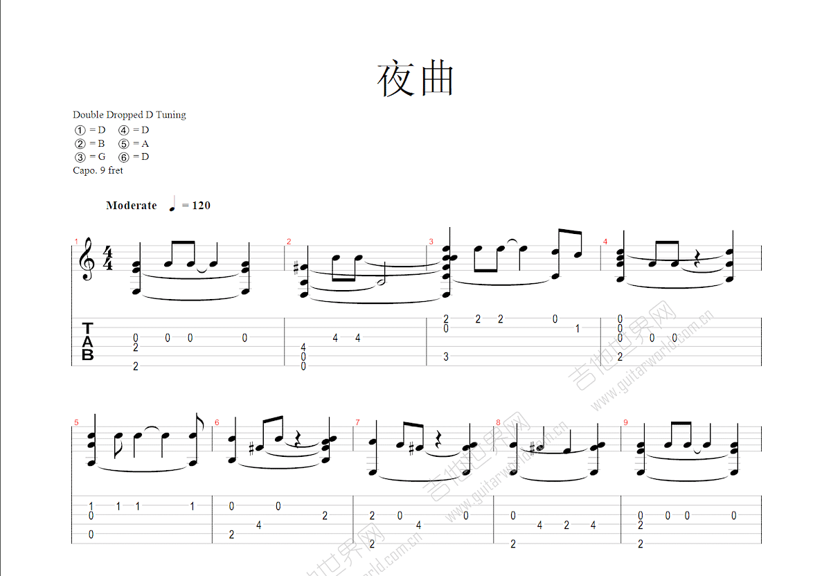 夜曲吉他谱预览图