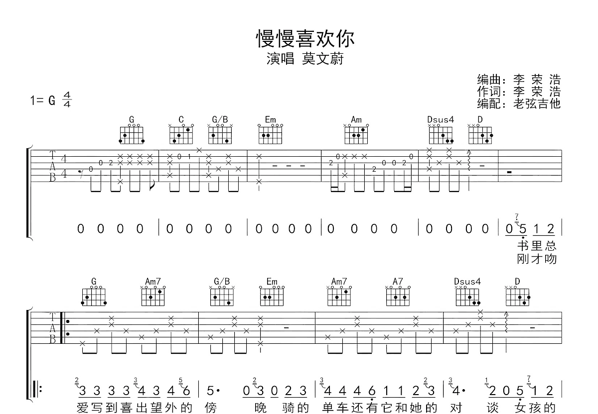 慢慢喜欢你吉他谱_莫文蔚_G调弹唱