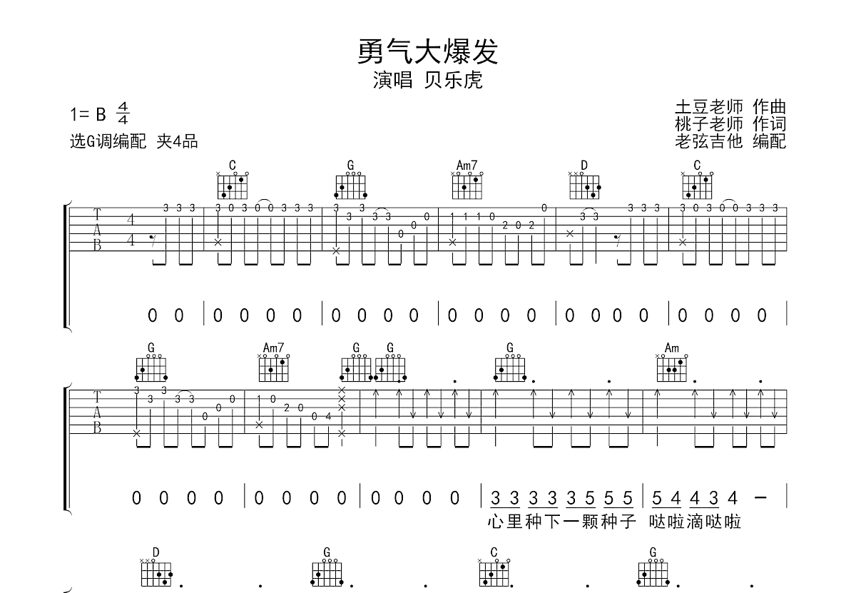 勇气大爆发吉他谱预览图