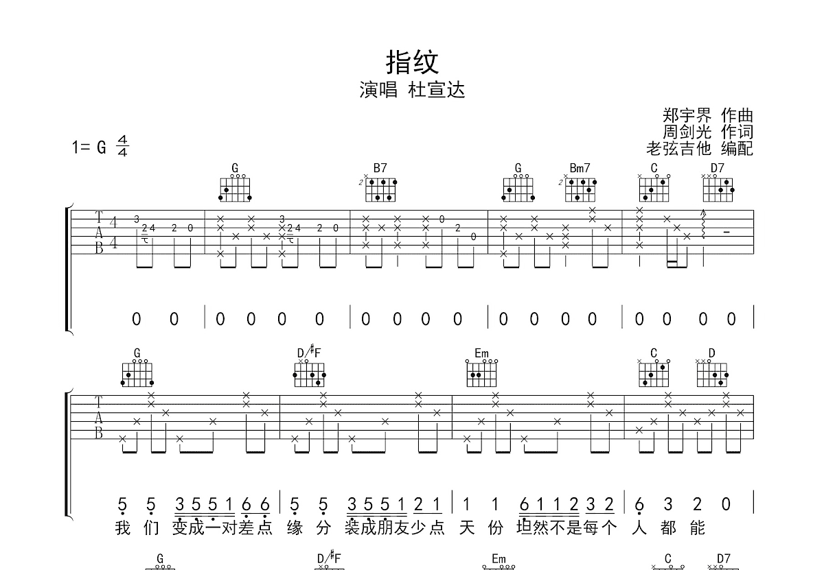 指纹吉他谱预览图