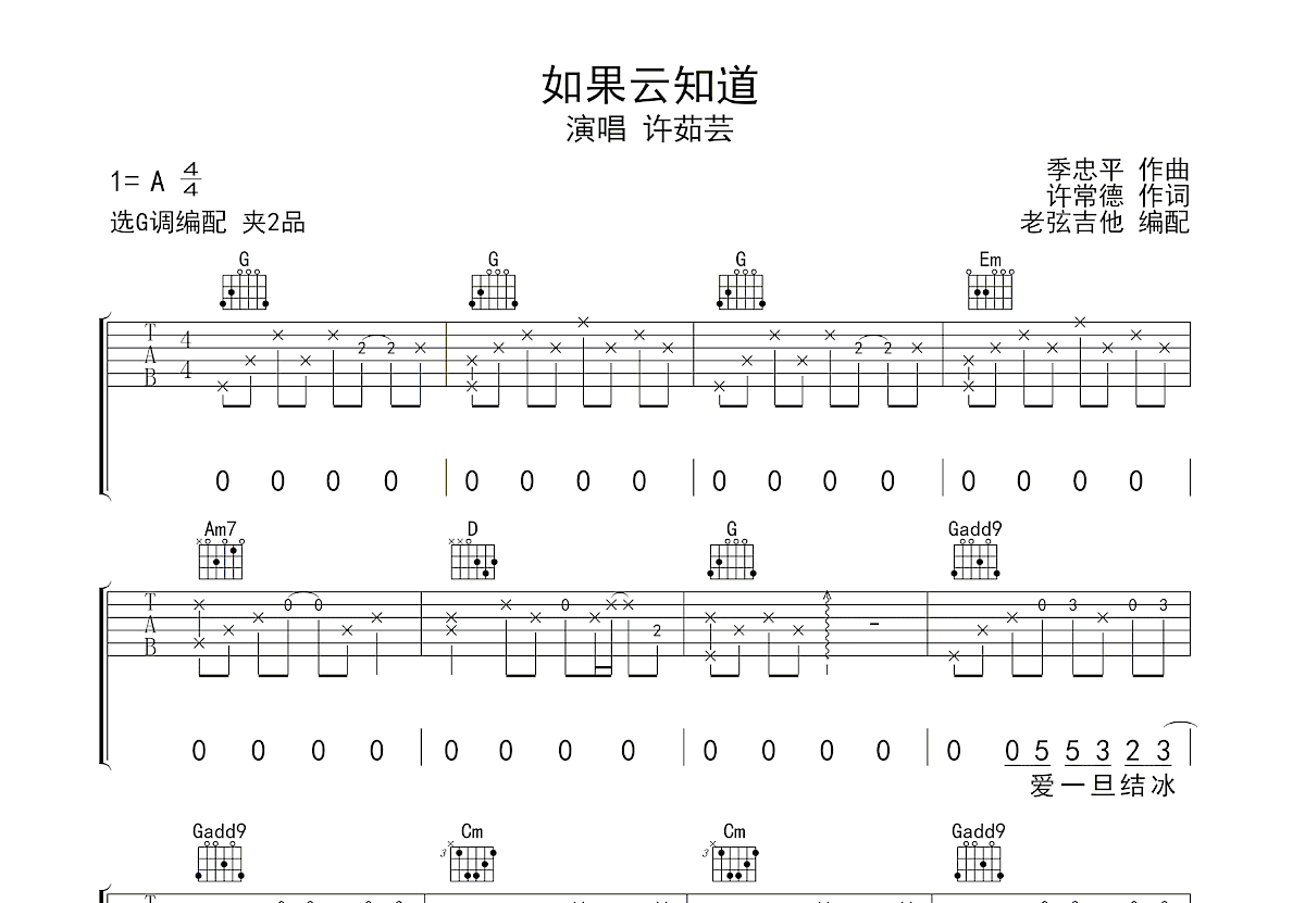 如果云知道吉他谱预览图
