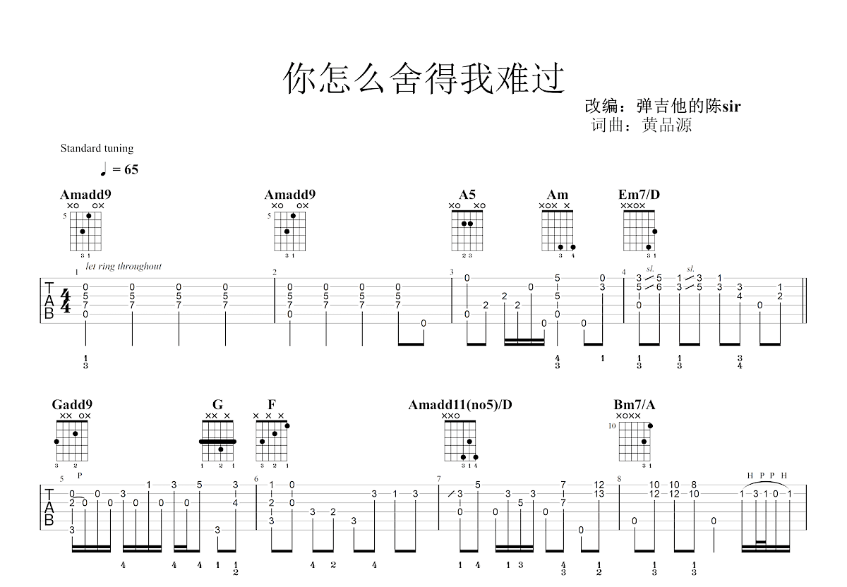 你怎么舍得我难过吉他谱预览图