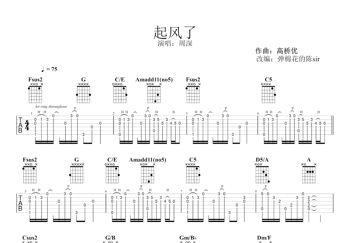 起风了吉他谱预览图