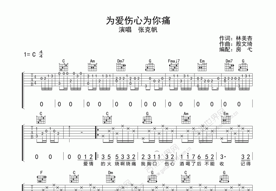 为爱伤心为你痛吉他谱预览图