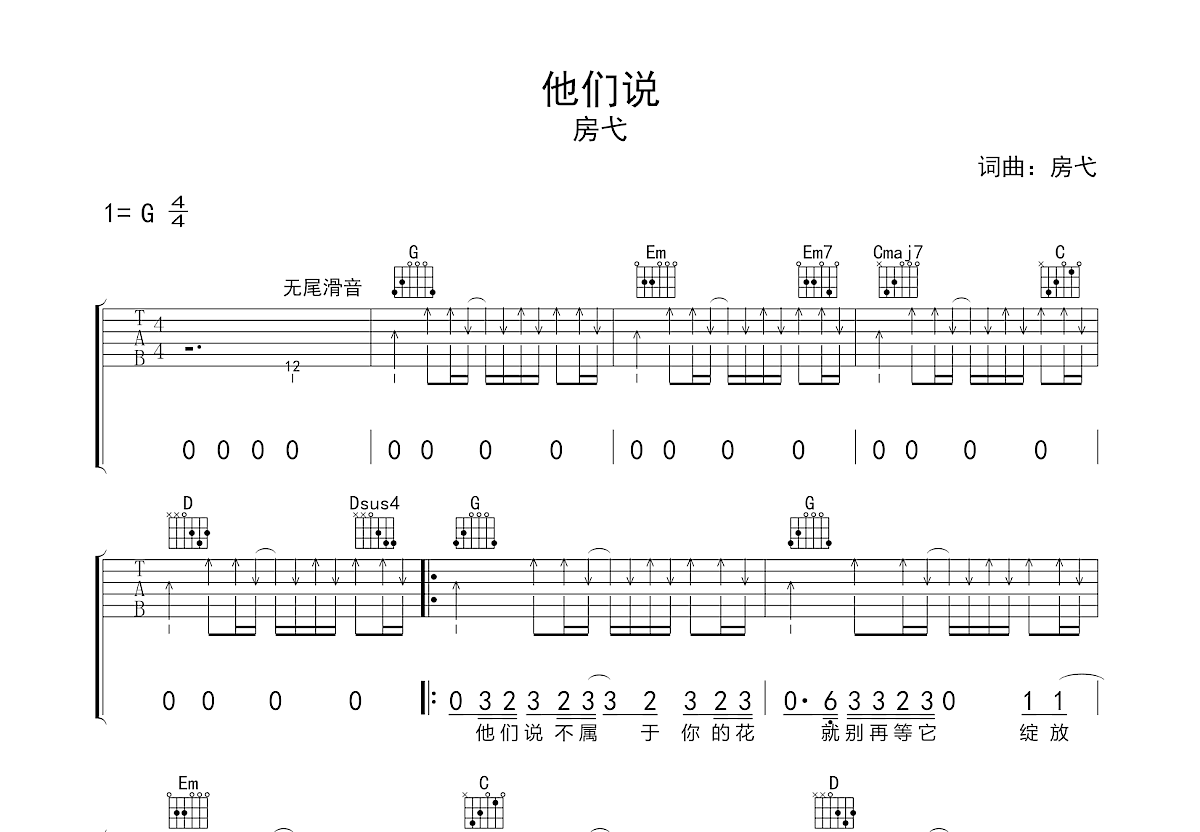 他们说吉他谱预览图