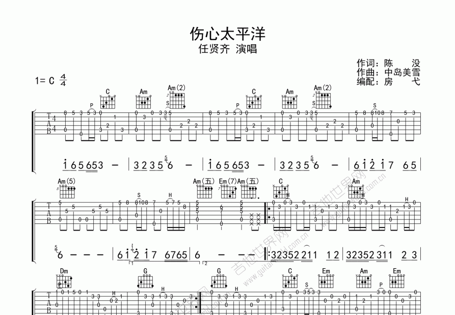 伤心太平洋吉他谱预览图