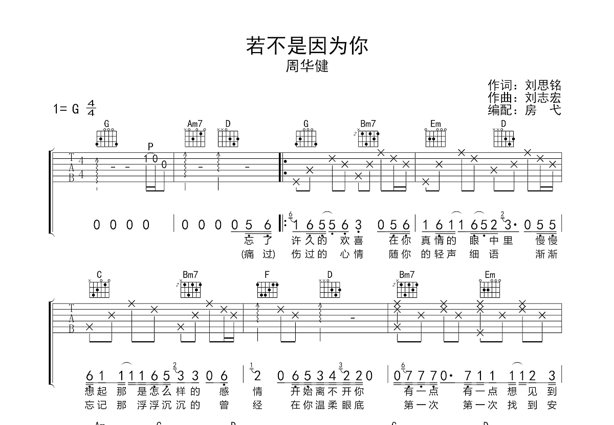 若不是因为你吉他谱预览图