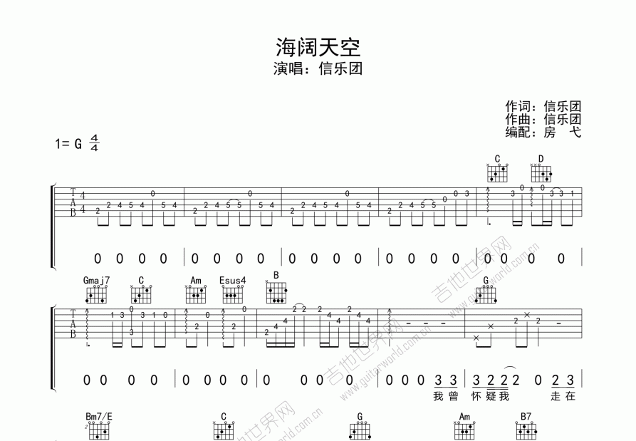 海阔天空吉他谱预览图