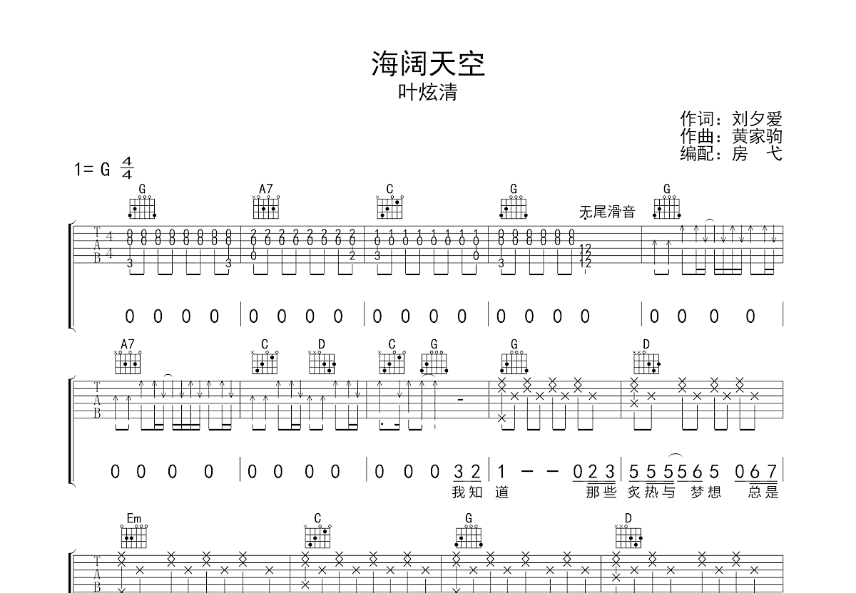 海阔天空吉他谱预览图