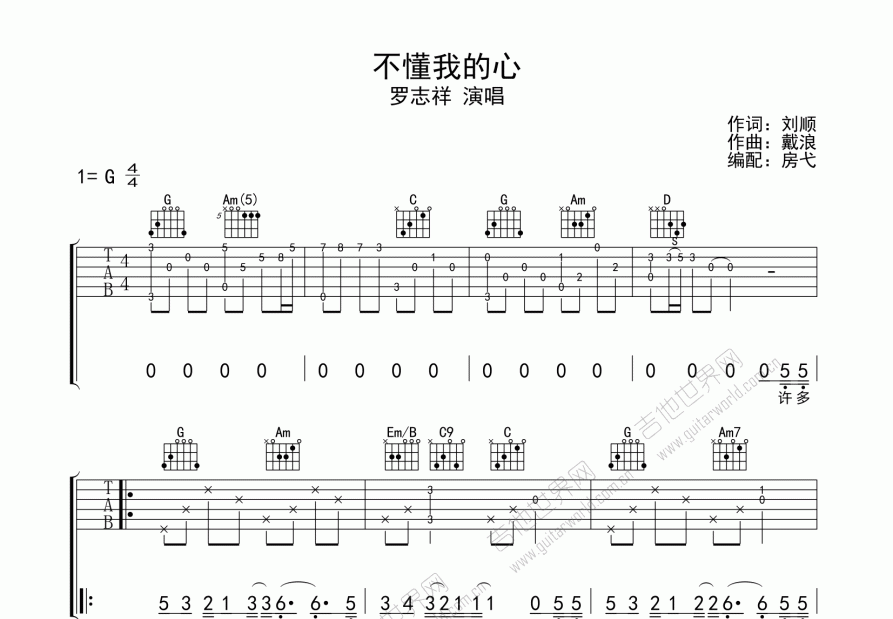 不懂我的心吉他谱预览图