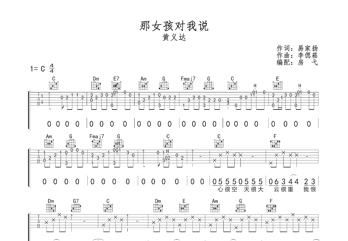 那女孩对我说吉他谱预览图