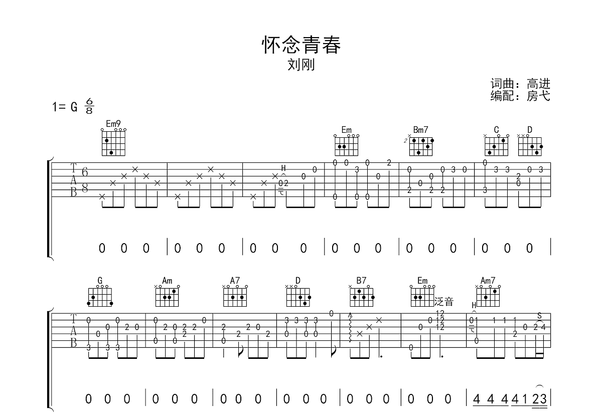 怀念青春吉他谱预览图