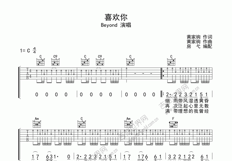 喜欢你吉他谱预览图