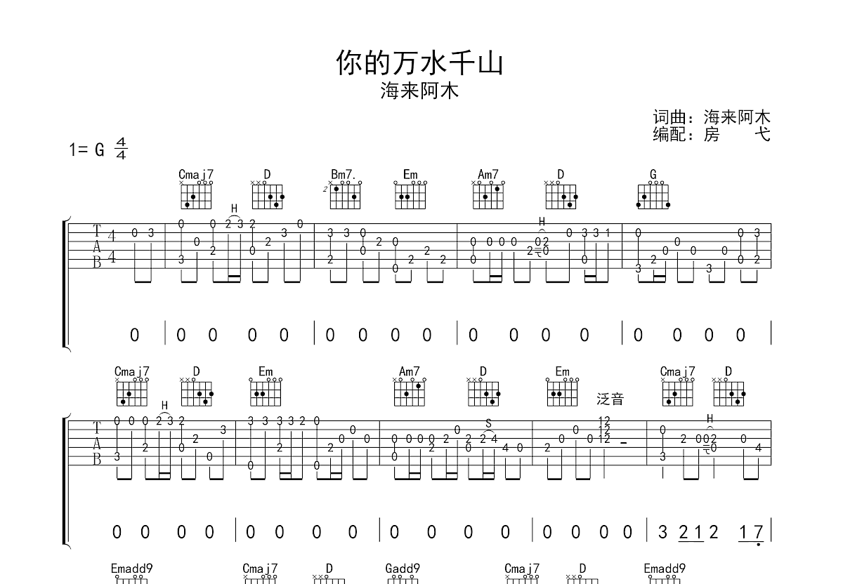 你的万水千山吉他谱预览图