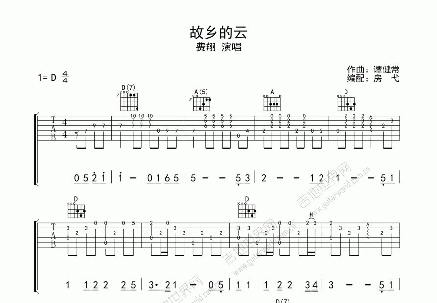 故乡的云吉他谱预览图