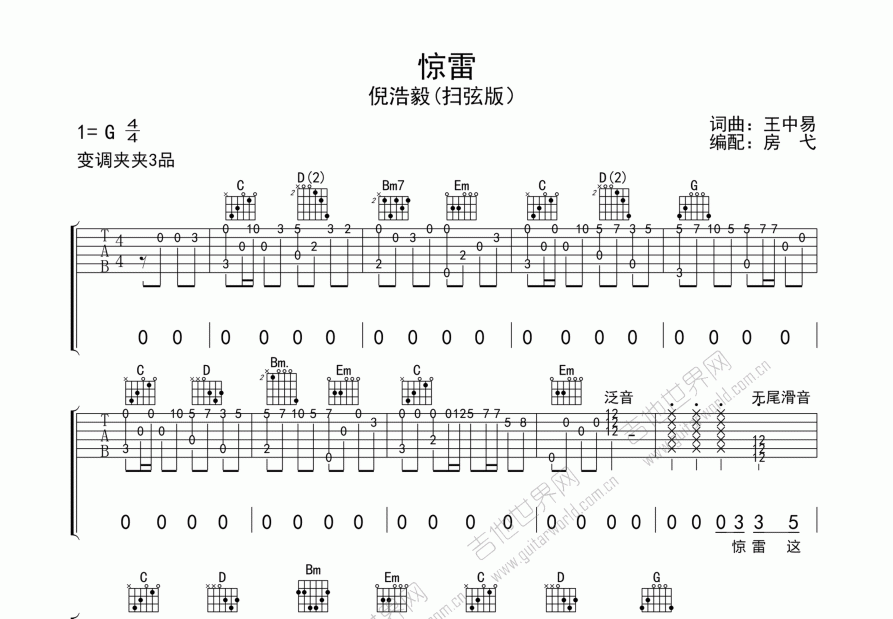 惊雷吉他谱预览图