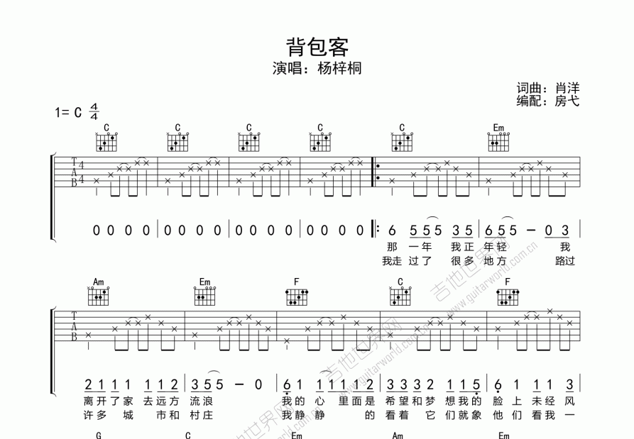 背包客吉他谱预览图