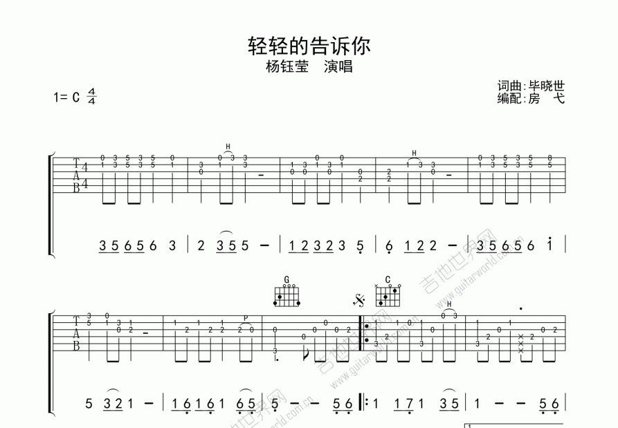 轻轻的告诉你吉他谱预览图