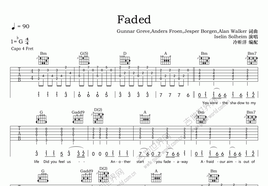 Faded吉他谱预览图
