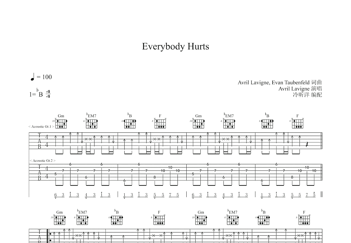 Everybody Hurts吉他谱预览图