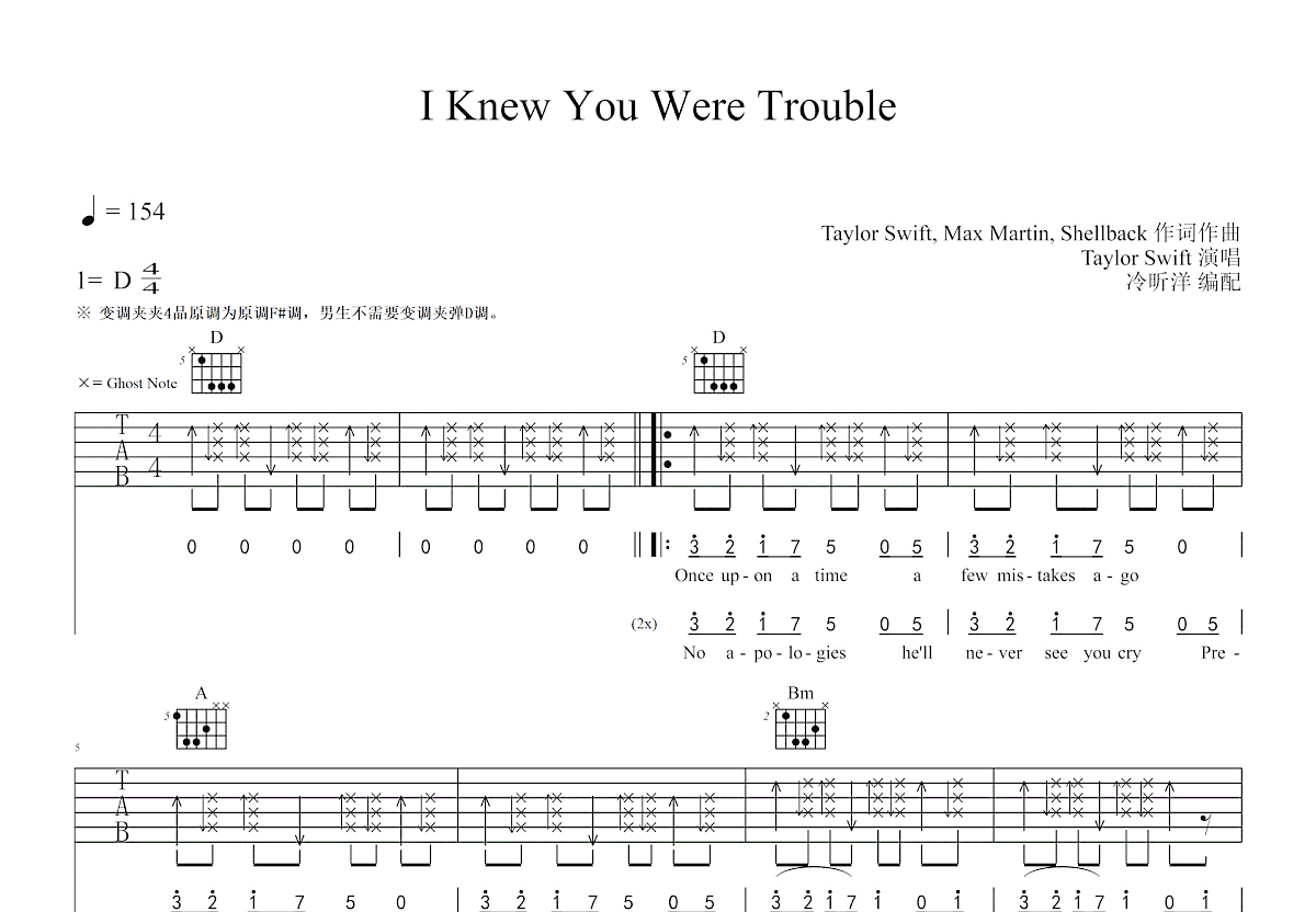 I Knew You Were Trouble吉他谱预览图