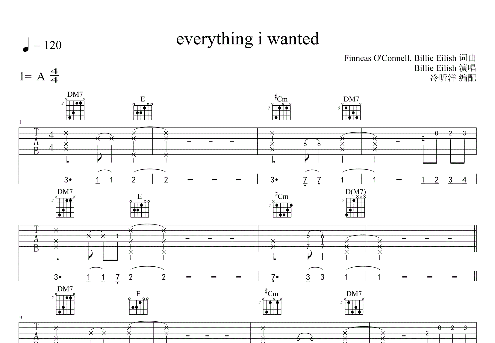 Everything I Wanted吉他谱预览图