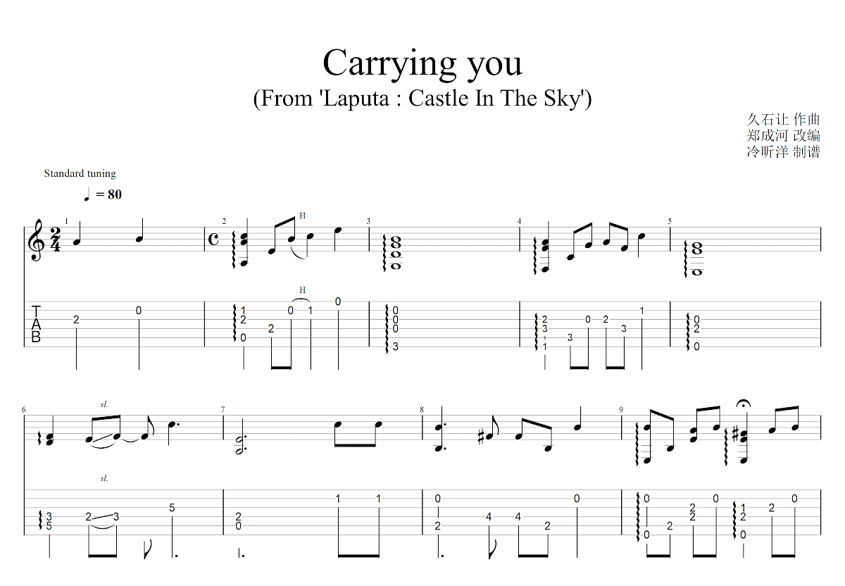 Carrying You吉他谱预览图