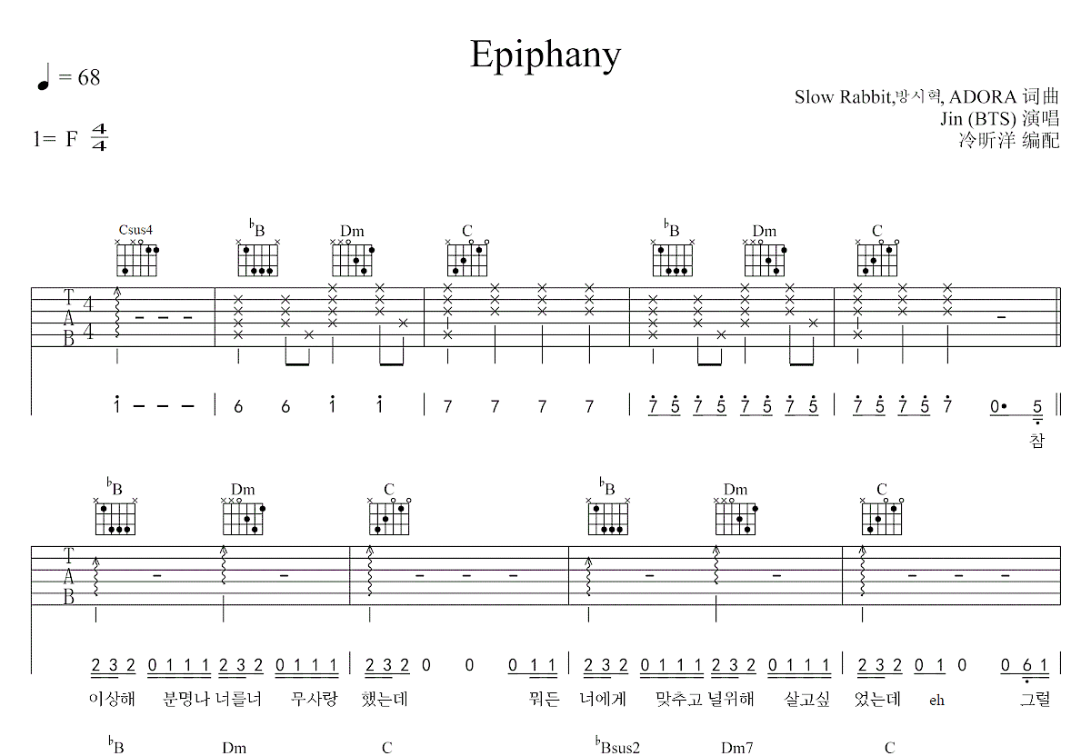 Epiphany吉他谱预览图