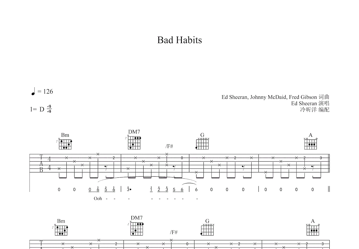 Bad Habits吉他谱预览图