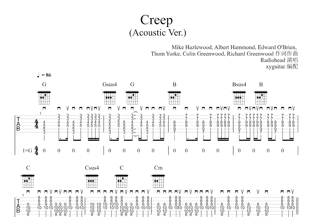 Creep吉他谱预览图
