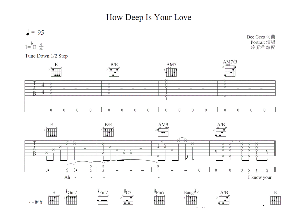 How Deep Is Your Love吉他谱预览图