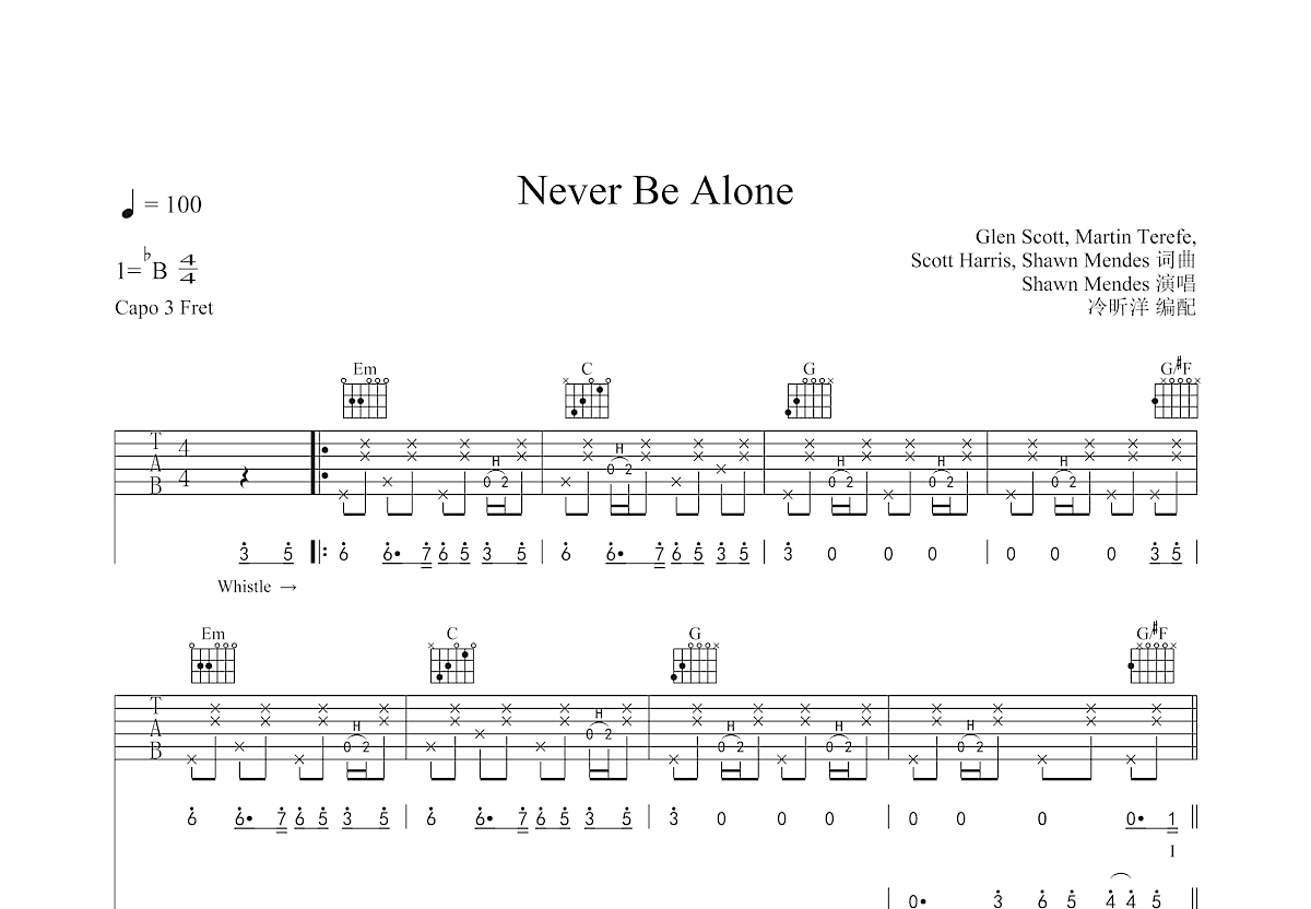 Never Be Alone吉他谱预览图