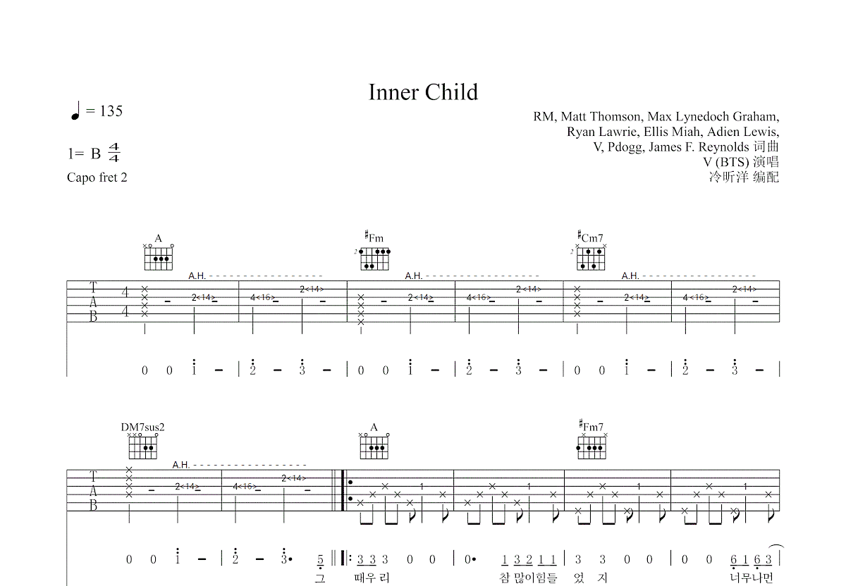 Inner Child吉他谱预览图