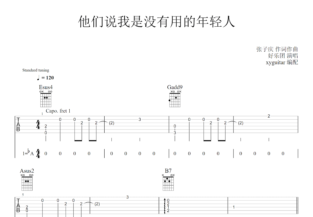 他们说我是没有用的年轻人吉他谱预览图