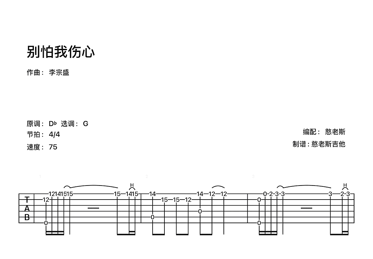 别怕我伤心吉他谱预览图