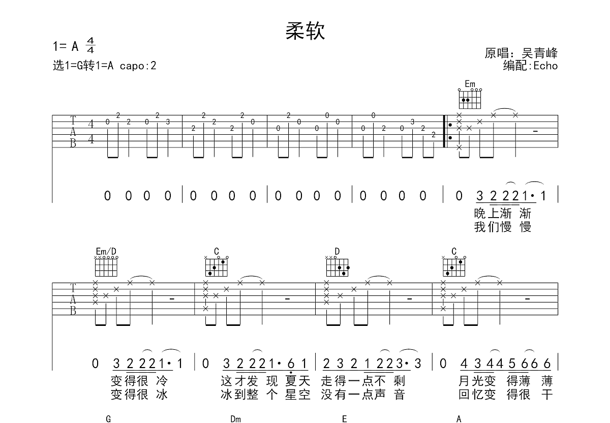 柔软吉他谱预览图