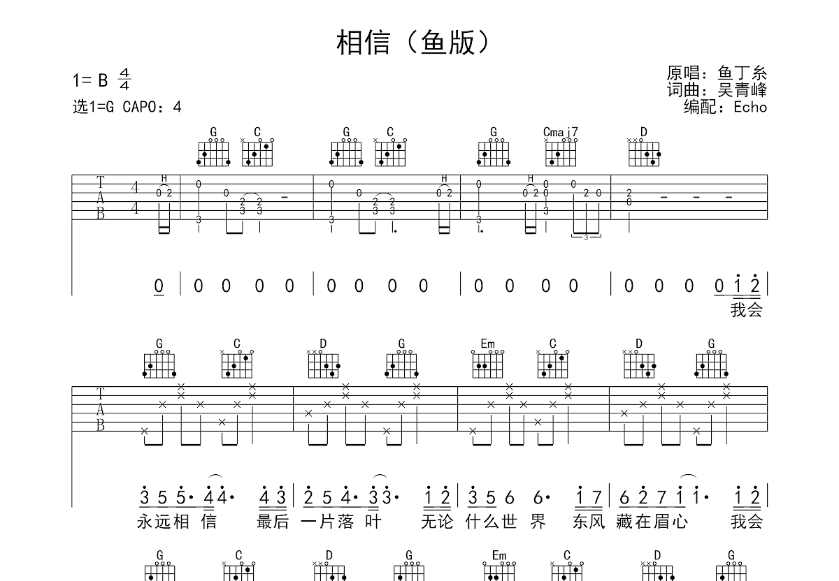 相信（鱼版）吉他谱预览图