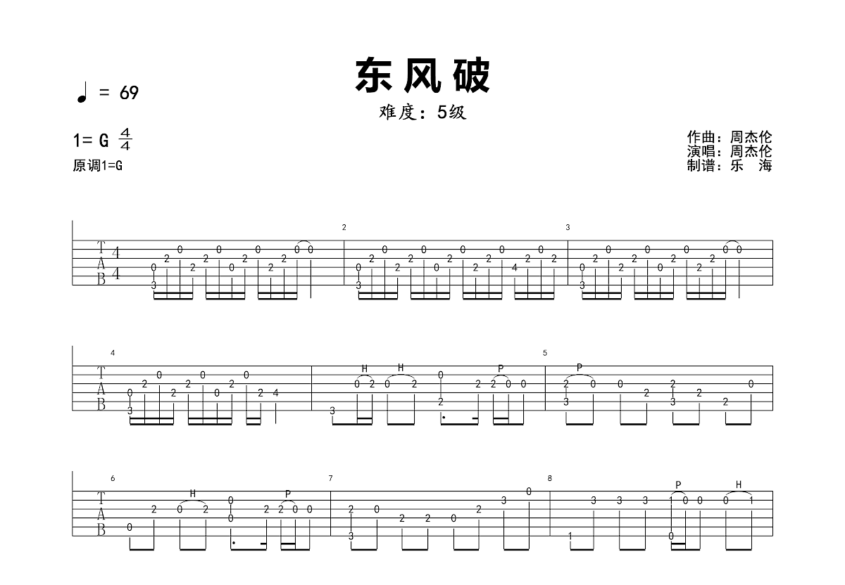 东风破吉他谱预览图