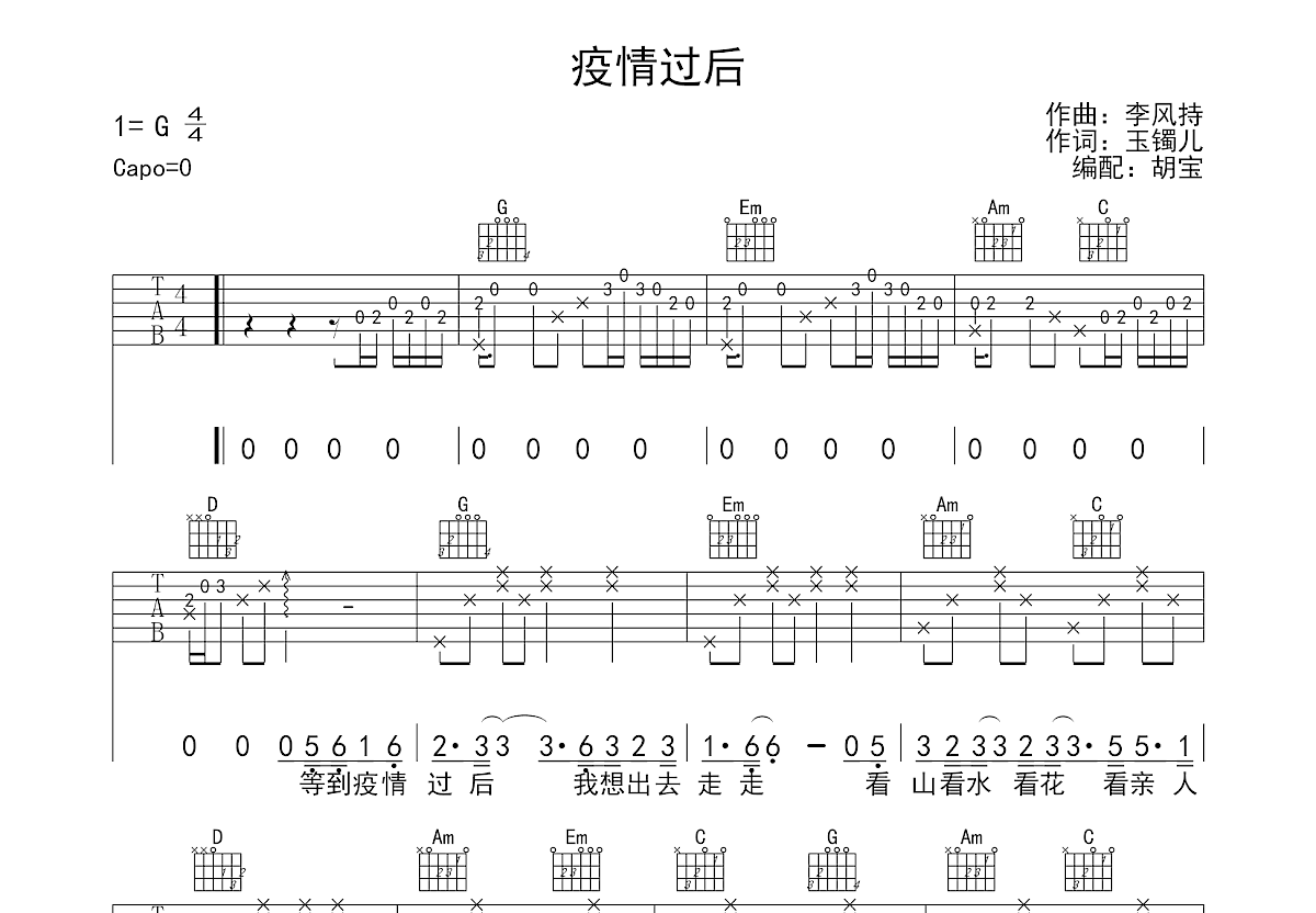 以前过后吉他谱预览图