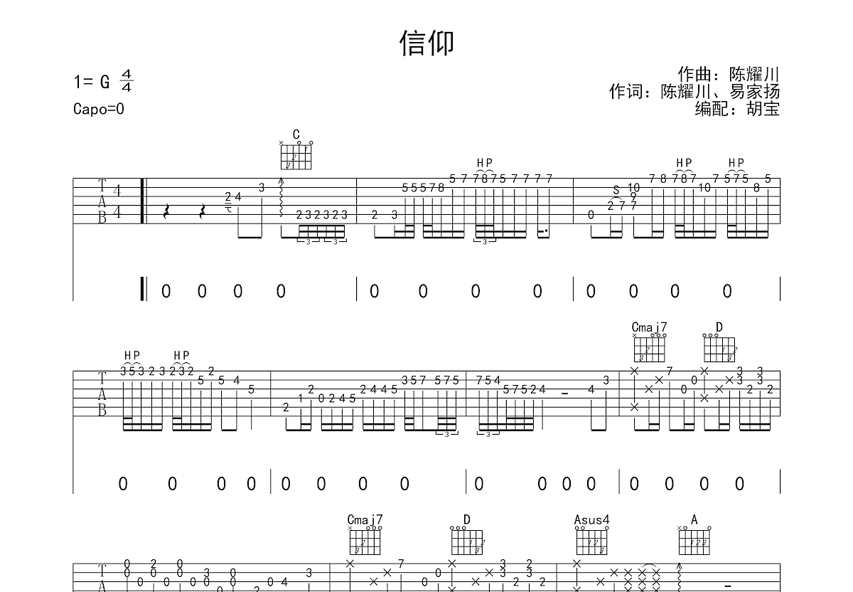 信仰吉他谱预览图