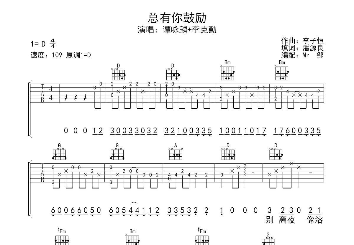 总有你鼓励吉他谱预览图