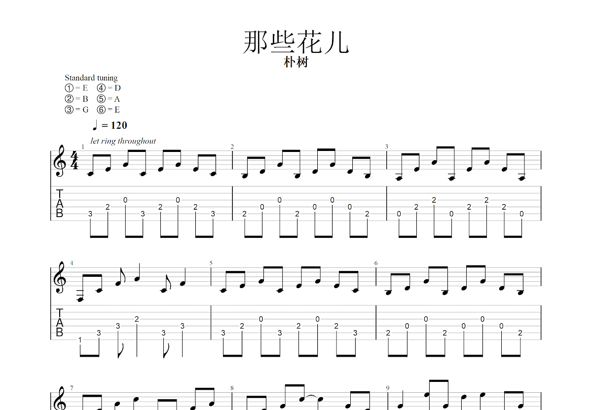 那些花儿吉他谱预览图