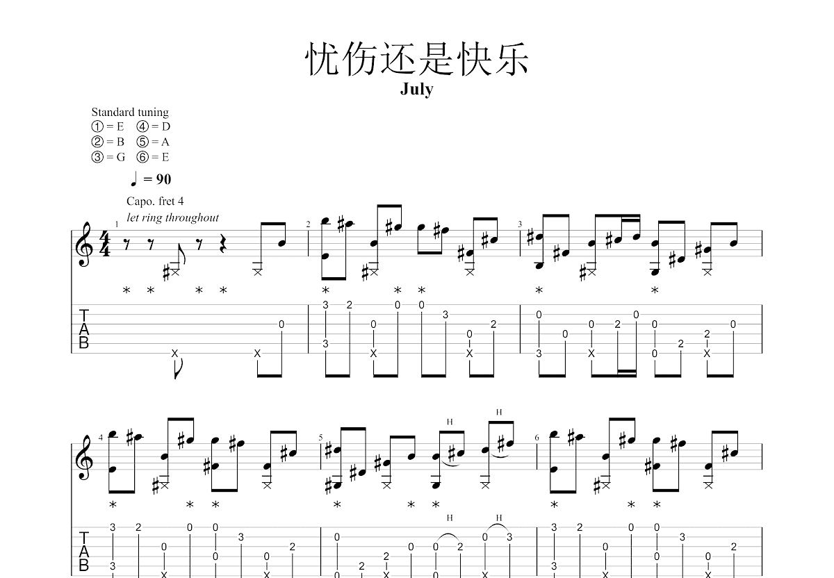 忧伤还是快乐吉他谱预览图
