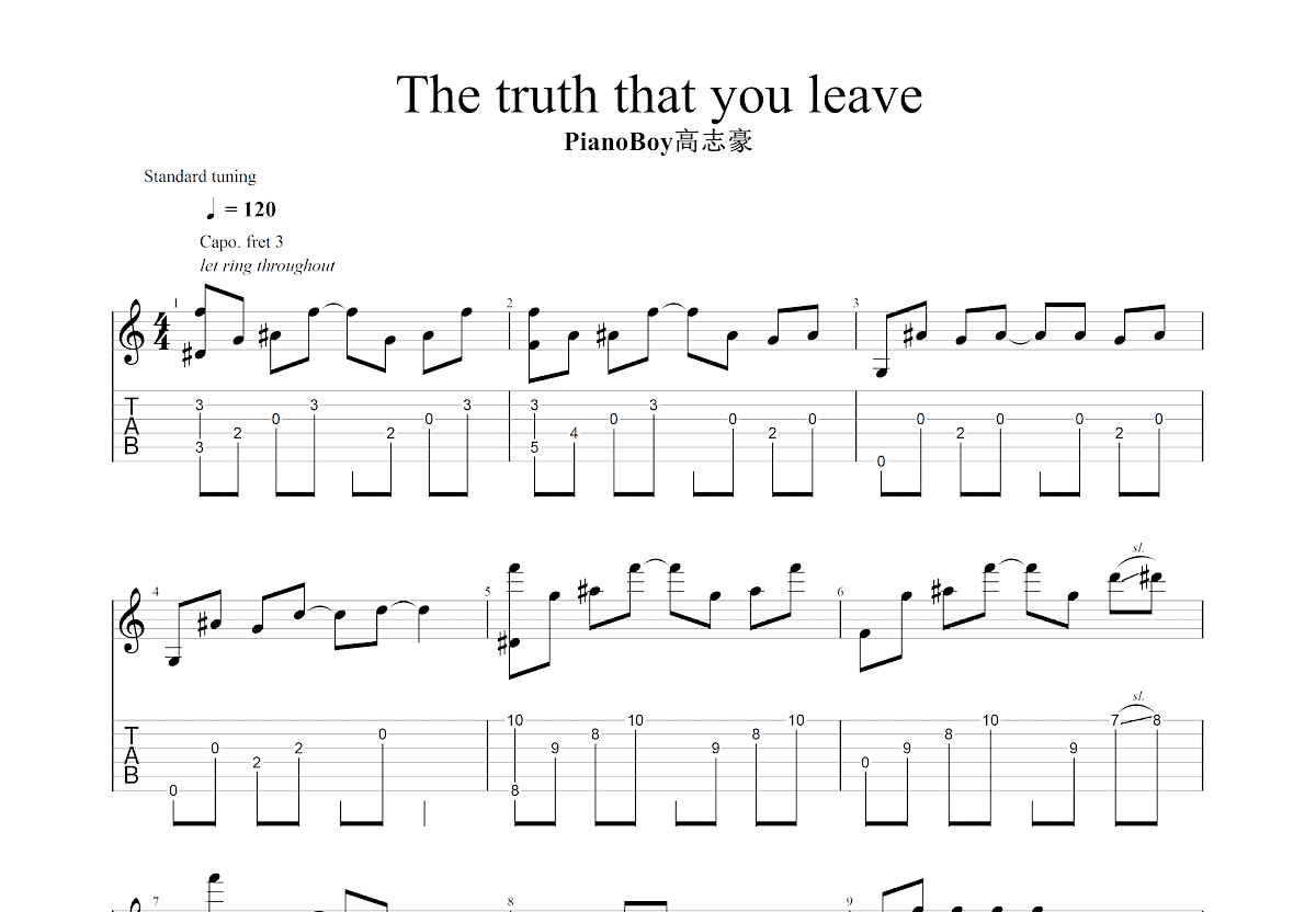The truth that you leave吉他谱预览图
