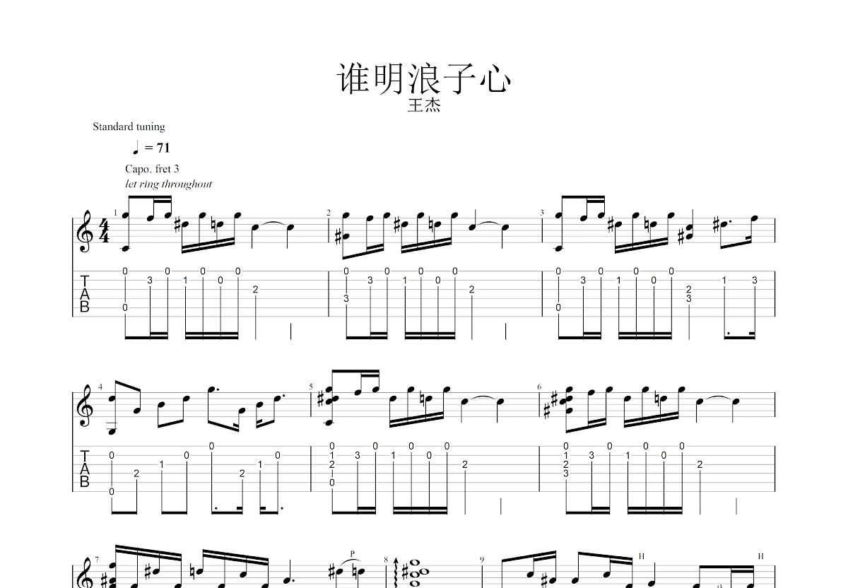谁明浪子心吉他谱预览图