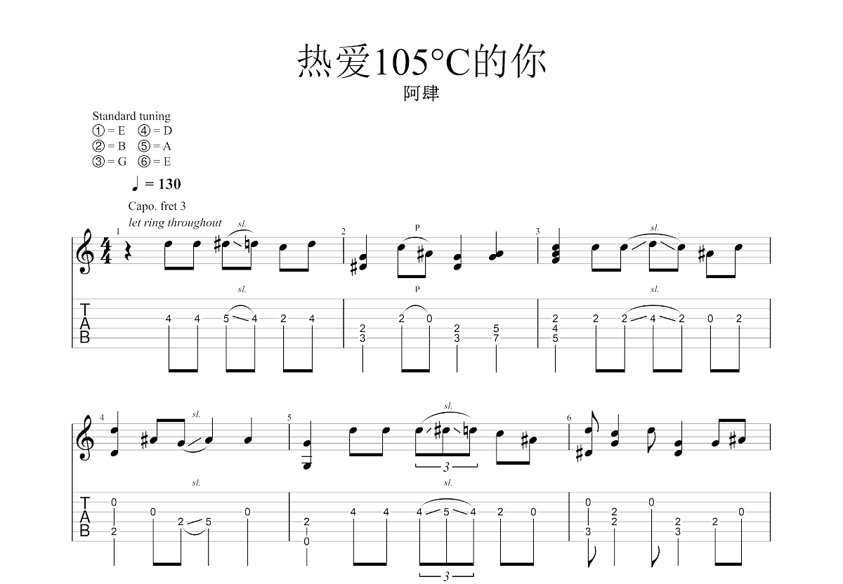 热爱105℃的你吉他谱预览图