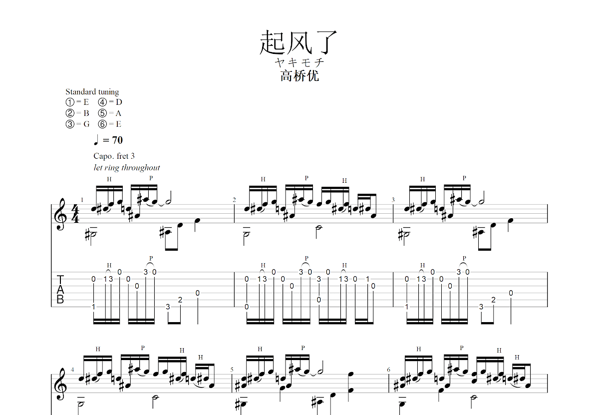 起风了吉他谱预览图