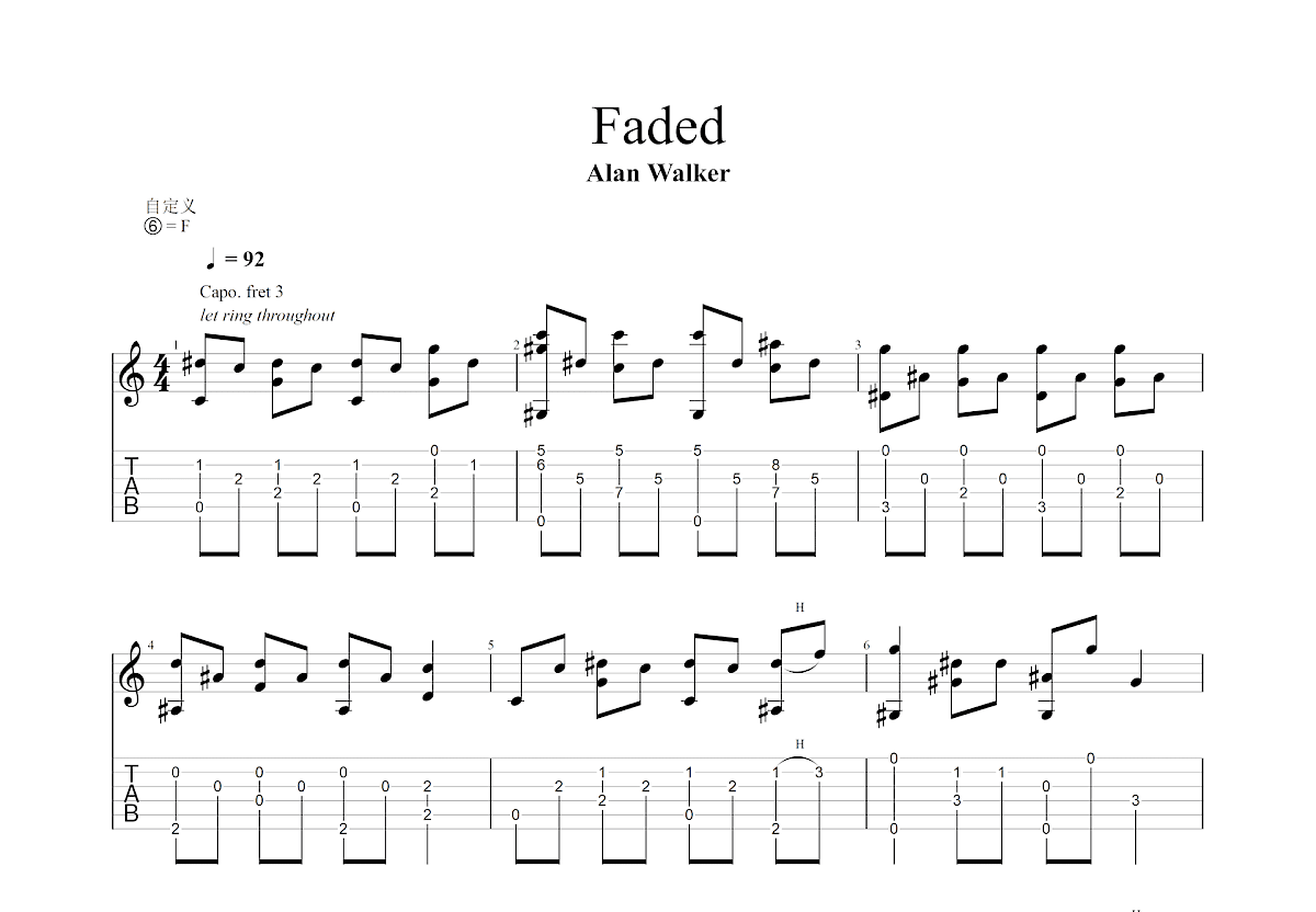 Faded吉他谱预览图